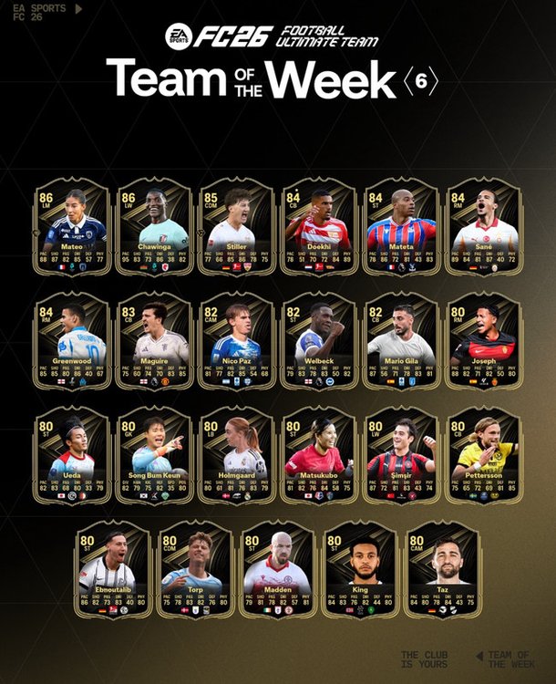 역사상 처음! 전북 송범근, K리그 골키퍼 최초로 TOTW 선정…사네-그린우드-매과이어와 어깨 나란히 : 네이트 스포츠