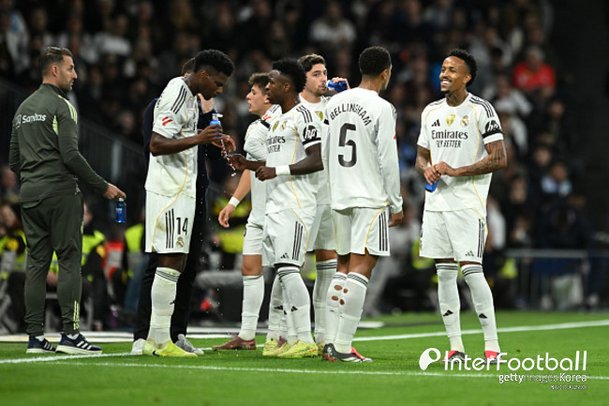 레알 마드리드 선수단