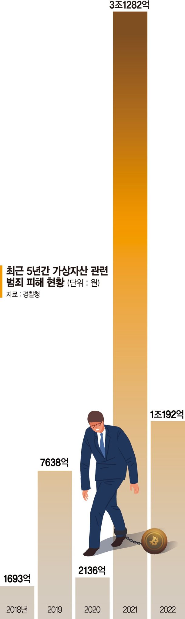 현혹되셨나요?…다단계 사기입니다 [ISSUE &] : 네이트 뉴스