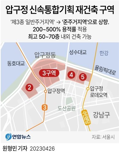 [그래픽] 압구정 신속통합기획 재건축 구역 서울=연합뉴스 원형민 기자 = 서울 재건축 최대어 중 하나인 강남구 압구정동 일대 아파트 재건축 사업의 밑그림이 공개됐다. 최고 50층 내외 초고층 단지로 짓고 수변 특화 공간을 조성해 1만가구 규모의 미니 신도시로 탈바꿈한다. 창의적·혁신적 디자인이 반영되면 층수는 최고 70층도 가능할 전망이다. circlemin@yna.co.kr 페이스북 tuney.kr/LeYN1 트위터 @yonhap_graphics 끝 <저작권자c 연합뉴스, 무단 전재-재배포 금지></div>