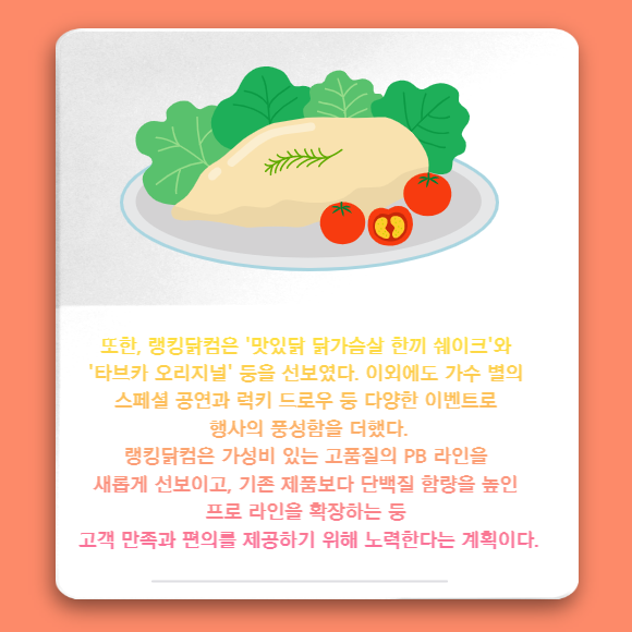 카드] 랭킹닭컴, 11주년 기념 '고객 감사의 밤' : 네이트뉴스