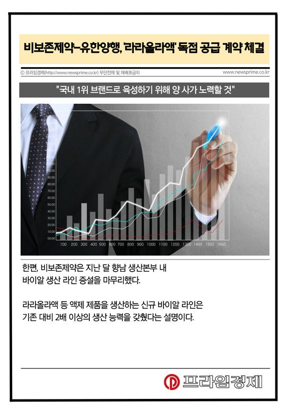카드] 비보존제약-유한양행, '라라올라액' 독점 공급 계약 체결 : 네이트 뉴스