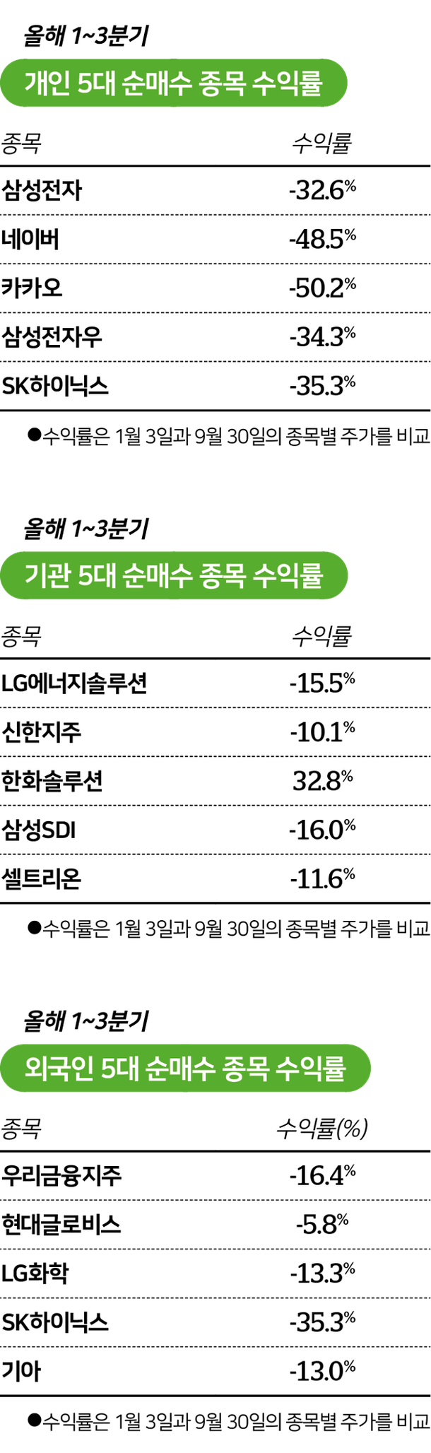 나는 절대 호구가 되지 않을 거라 생각했다, 그러나… : 네이트 뉴스