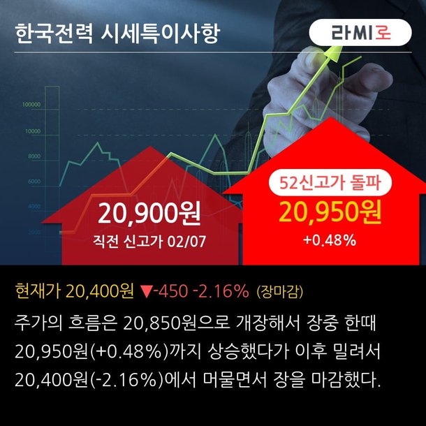한국전력 52주 신고가 경신, 외국인 5일 연속 순매수61.4만주