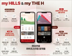 스마트 홈 디자인 소프트웨어