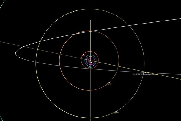 A órbita do Cometa Bernardinelli-Bernstein (linha branca).  Fornecido pela NASA