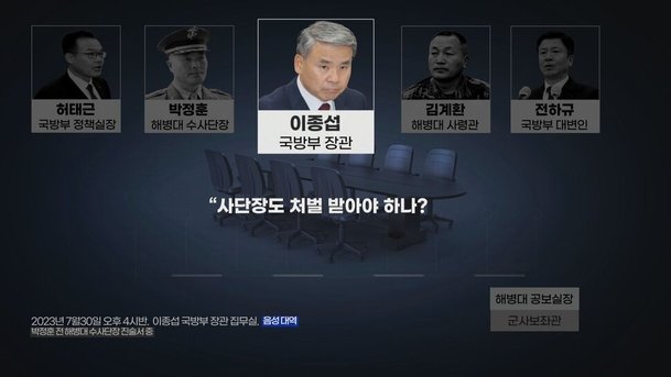 [논썰] 윤 대통령이 외압 몸통인가? 해병대 수사단장 폭로 전말. 한겨레TV