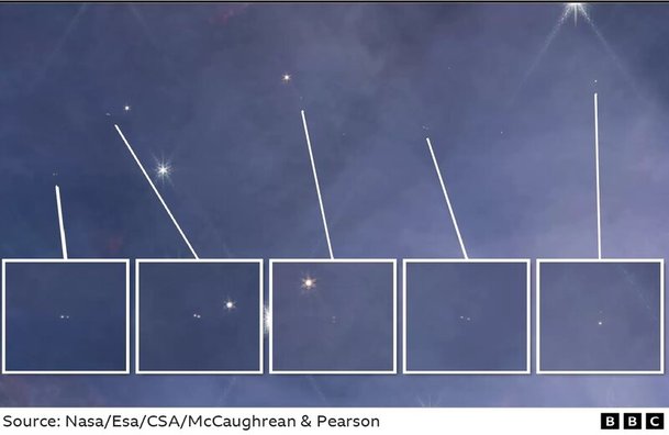 제임스웹우주망원경 관측을 통해 새로 발견한 점보 천체들 중 5개의 광원. 과학자들은 목성 질량의 몇배에 이르는, 젊고 뜨거운 천체일 것으로 추정한다. Mark McCaughrean amp; Sam Pearson