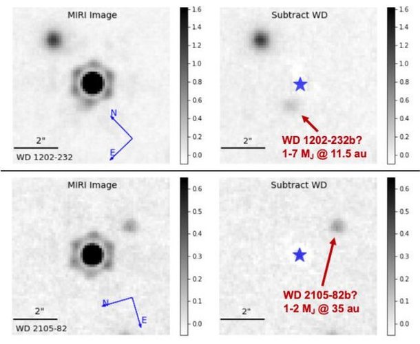 제임스웹우주망원경이 적외선 관측으로 찾아낸 두 외계행성의 위치화살표가 가리키는 곳. 별 표시는 중심별의 위치다. doi.org/10.48550/arXiv.2401.13153