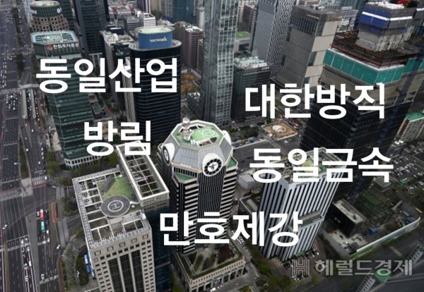 두달 어간에 두번의 하한가 폭탄…韓증시 선진화 아직은 구만리? [투자360]