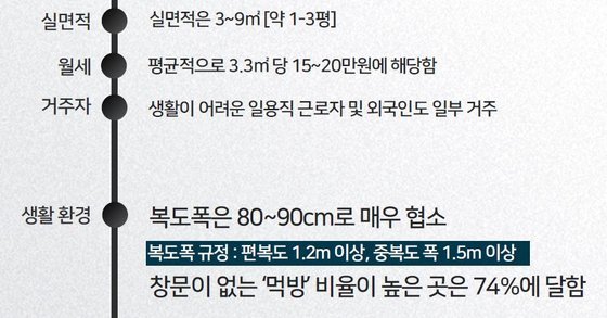 photo 중복도 편복도 ë¤ì´í¸ ë´ì¤
