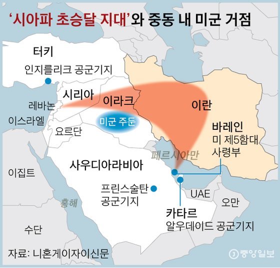 ‘시아파 초승달 지대’와 중동 내 미군 거점. 그래픽=신재민 기자