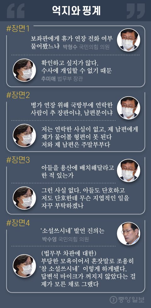 그래픽=차준홍 기자 cha.junhong@joongang.co.kr