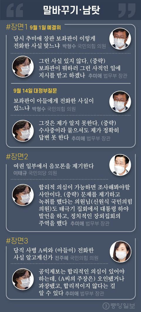 그래픽=김영희 02@joongang.co.kr