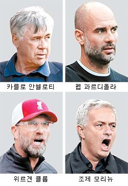 프리미어리그 감독