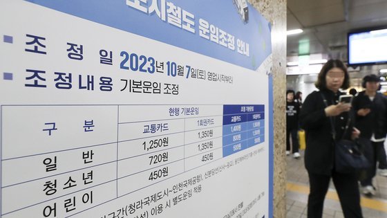 서울교통공사는 서울 등 수도권에서 운행하는 지하철 기본요금을 지난 7일부터 1250원에서 1400원으로 인상했다. 뉴시스