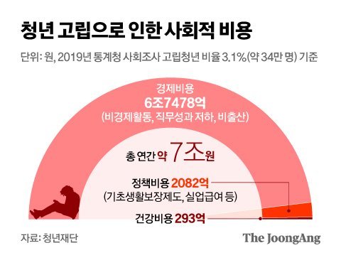 신재민 기자