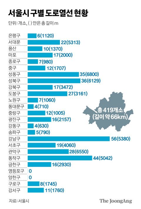 김경진 기자