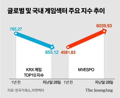 신재민 기자