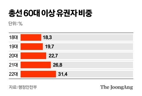 김영옥 기자