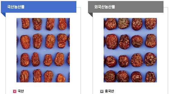 대추 국산 중국산 구분. 국립농산물품질관리원