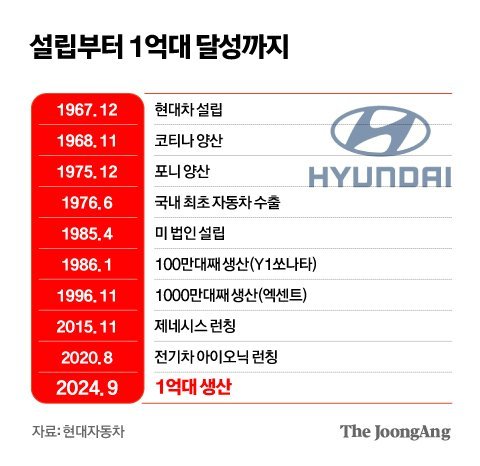 김주원 기자