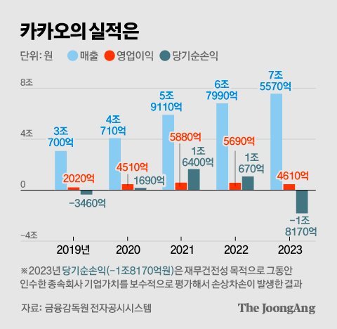 김영옥 기자