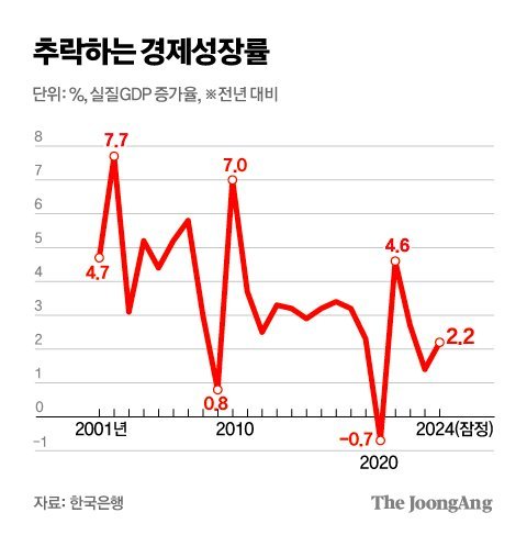 김주원 기자