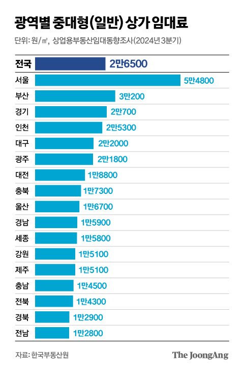 김영옥 기자