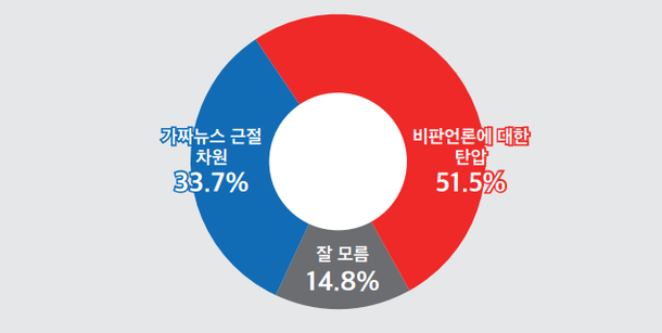 조세일보