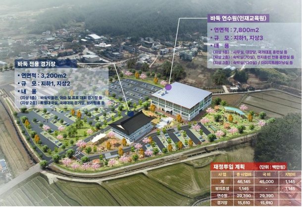 대표 이미지: 영암군 AI 국제 바둑연수원 380억 투입 2029년 완공 추진