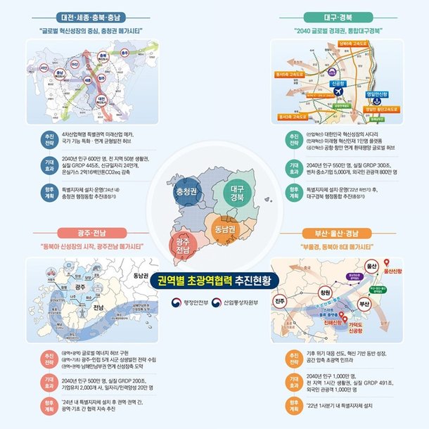 시티본 이미지
