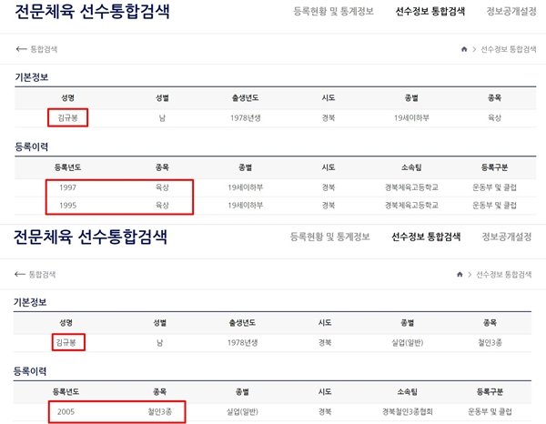대한체육회 경기인등록시스템에 올라온 김규봉 경주시청 트라이애슬론팀 감독의 육상 선수 시절 정보. 김 감독은 2005년 철인3종경기 선수로 첫 등록했다. 대한체육회 홈페이지 캡처<br /></div><br />