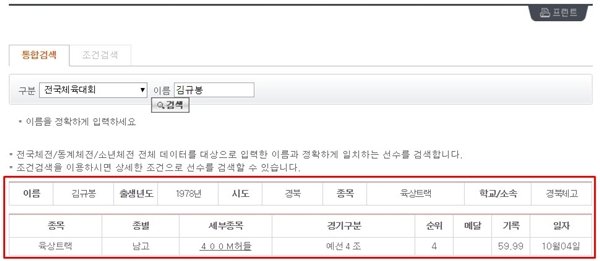 대한체육회 체전참가시스템에 등록된 김규봉 경주시청 트라이애슬론팀 감독의 육상 선수 시절 정보. 김 감독은 1995년 제76회 전국체육대회에 육상트랙 선수로 출저했다. 대한체육회 홈페이지 캡처