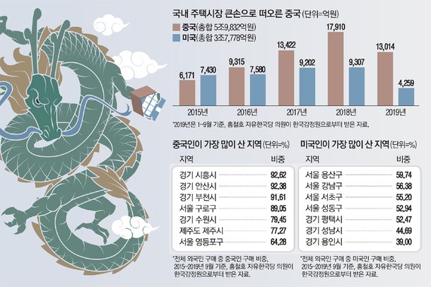 쇼핑머니 이미지