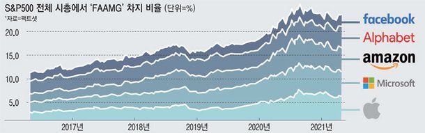 ë„¤ì´íŠ¸ ë‰´ìŠ¤