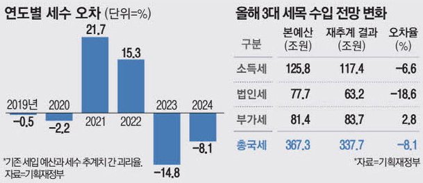 news-p.v1.20240926.fffd48c6e48e43428b89b9434bd4d0a0_P1.jpg