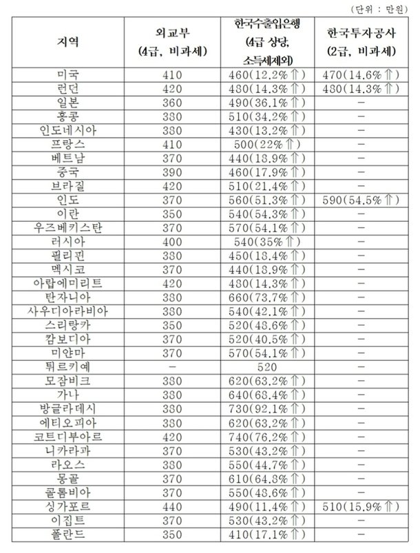 news-p.v1.20241022.7ed7a4008f6948f082c8645ceeb47c9b_P1.jpg