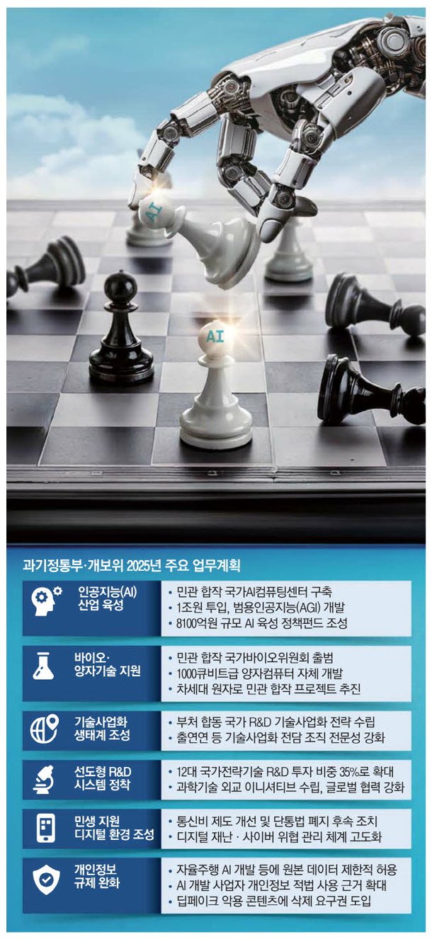정부 1조원 투입 범용AI 개발한다 글로벌 빅테크 추격