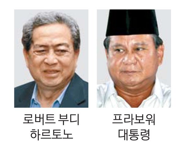 재벌