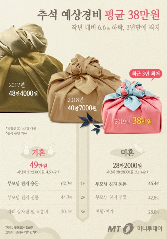 본문이미지