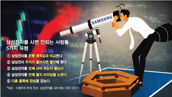 ì´ëŸ° ì‚¬ëžŒë