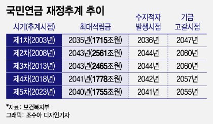 본문이미지