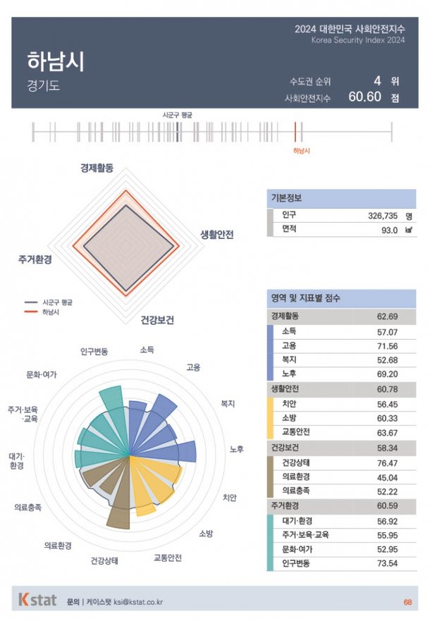 본문이미지