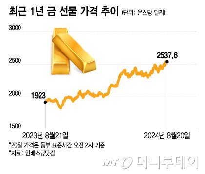 본문이미지