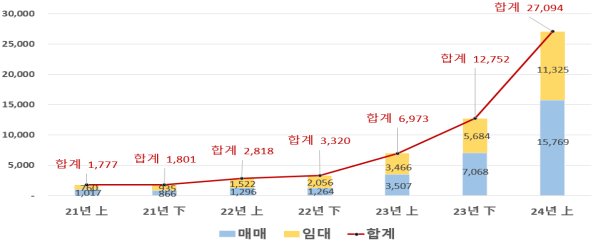 본문이미지