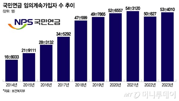 본문이미지