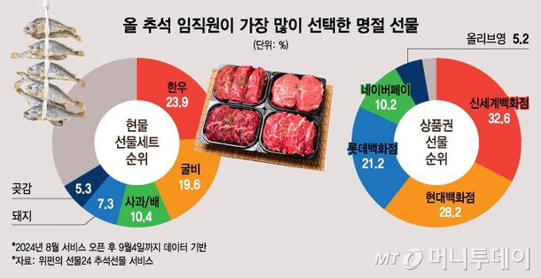 본문이미지