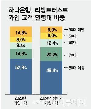 본문이미지