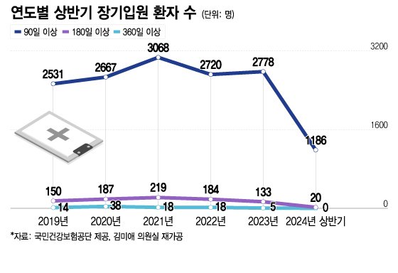 본문이미지